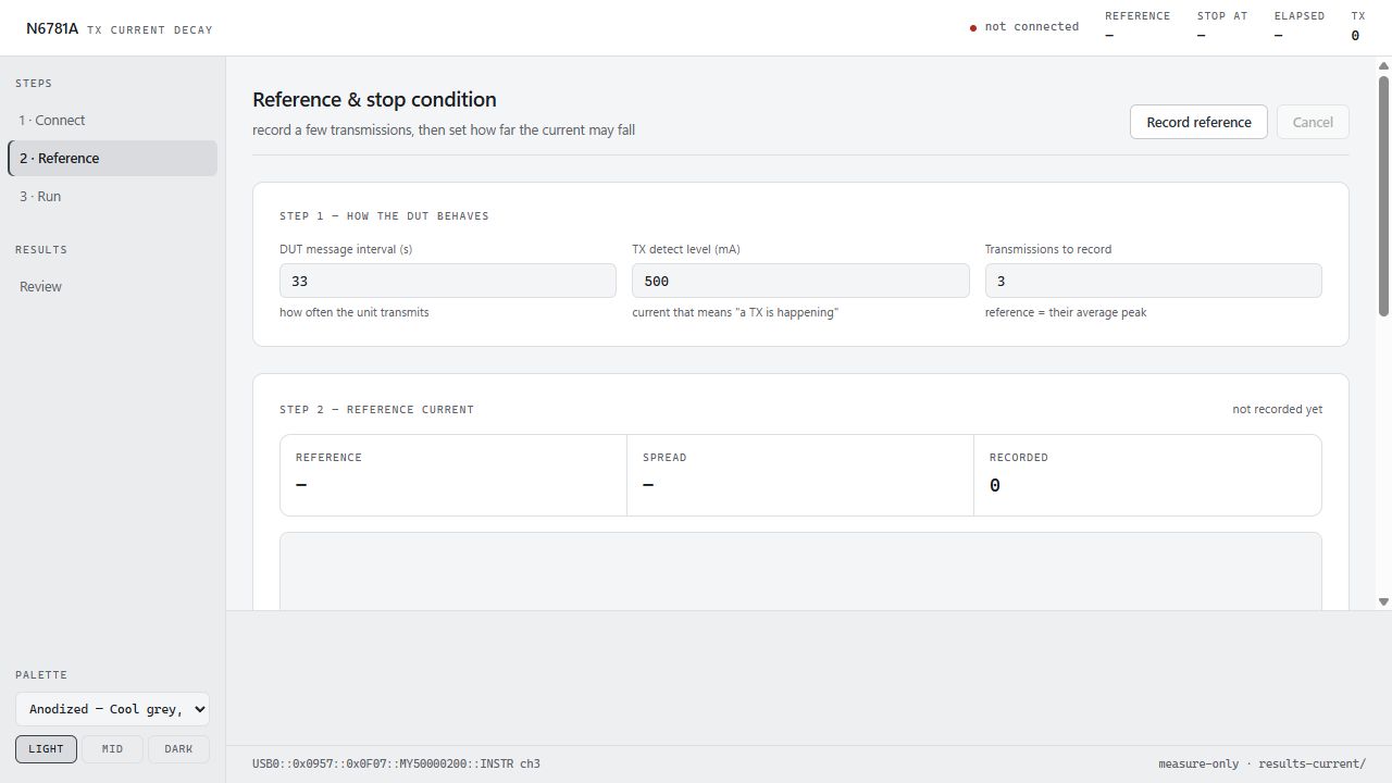 Current Logger reference setup with message interval, trigger level, and reference controls, shown with hardware disconnected