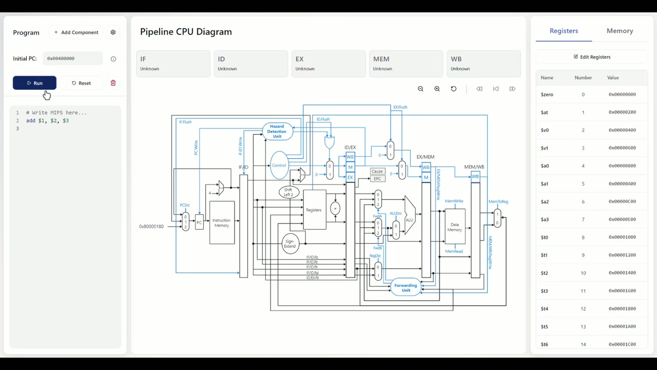 Pipeline CPU Simulator interface
